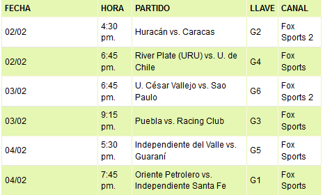 copa libertadores 2016